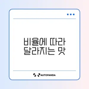 메추리알 장조림 비율