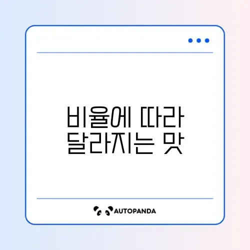 메추리알 장조림 비율