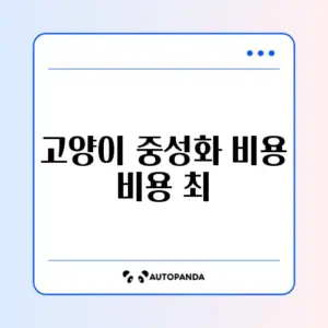 고양이 중성화 비용 비용 최신