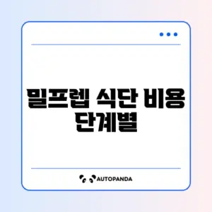 밀프렙 식단 비용 단계별