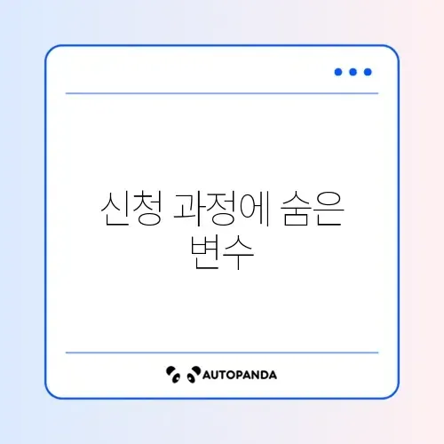 육아휴직급여 소급 신청 오류, 단계별 해결 방법 완벽 정리