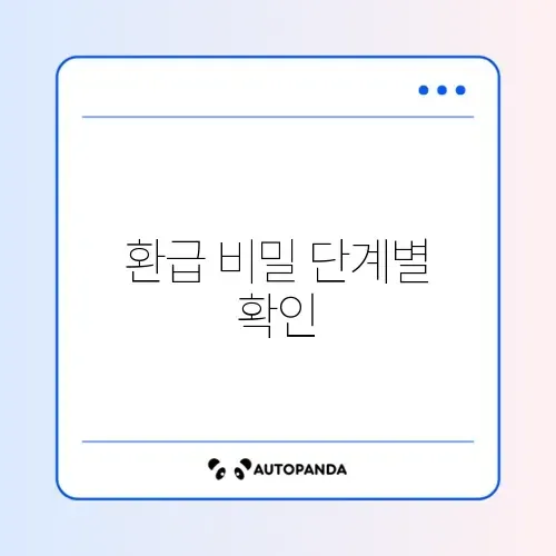 국민연금 환급 조건과 처리기간 단계별 완벽 정리 알아보기
