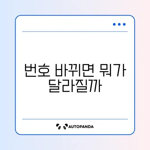 카카오톡 휴대폰 번호 변경 후 로그인 문제 완벽 정리 방법
