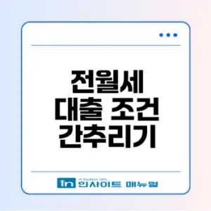 카카오뱅크 전월세보증금 대출 조건은?