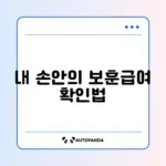 국가유공자 보훈급여금 지급액 쉽게 확인하는 방법 가이드