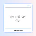 풍수해지진재해보험 정부지원 비율 완벽 정리 가이드