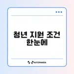 청년내일저축계좌 신청 조건 쉽게 확인하는 완벽 가이드